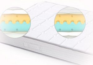 saltele-de-pat-dormeo