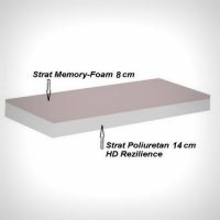 Saltea-Previ-Silver-memory