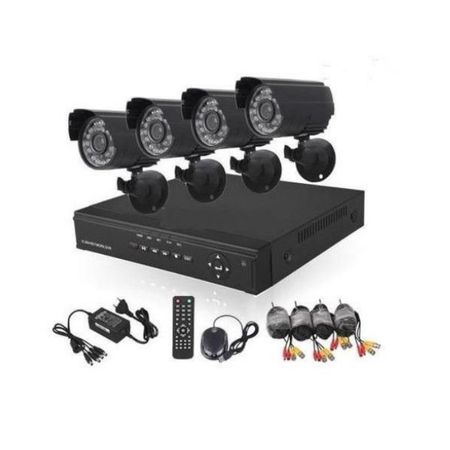 sistem de supraveghere video